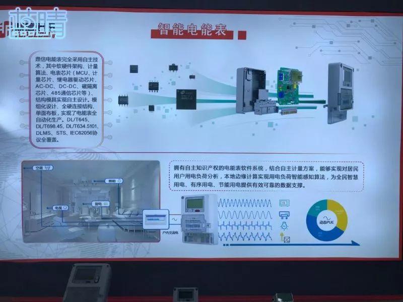 数字互动共绘文化新篇 市南智慧城市数字文化创意展区精彩亮相青岛软博会